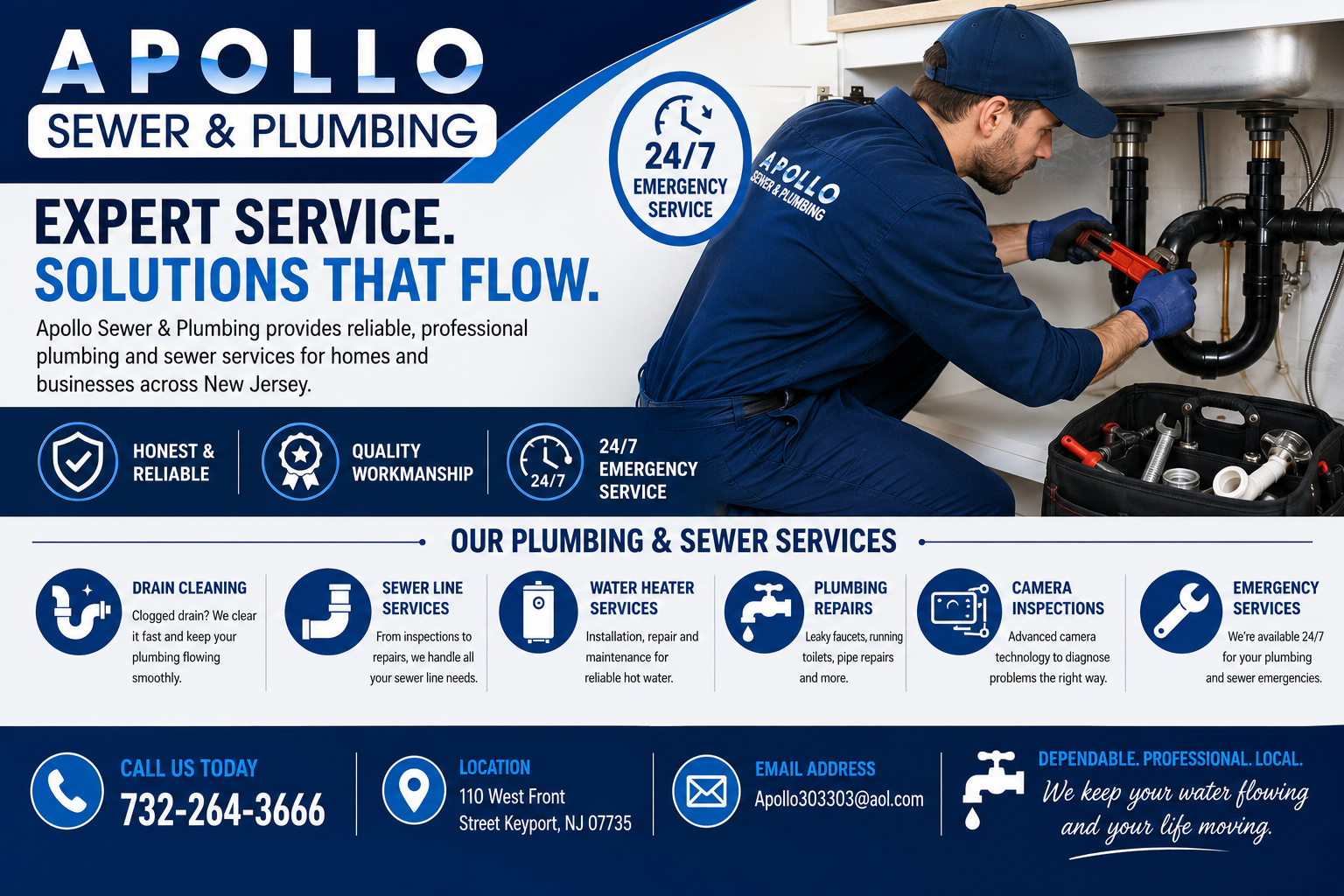What Should You Know Before Installing a New Kitchen Sink?
